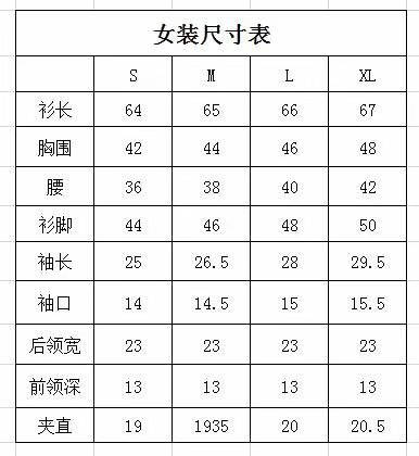 Code table